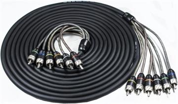 Phono kabel 6-kanals 5.5 meter Stage 2 forside/front