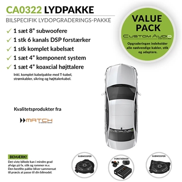 CA0322 - Bilspecifik Smart Upgrade lydpakke
