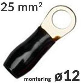 Ringkabelsko 25mm² Sort M12, 1 stk forside/front