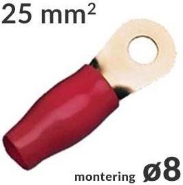 Ringkabelsko 25mm² Rød ø8, 1 stk forside/front
