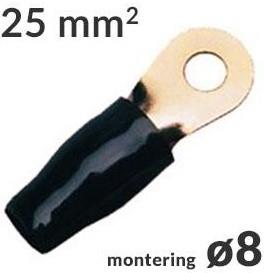 Ringkabelsko 25mm² Sort ø8, 1 stk forside/front