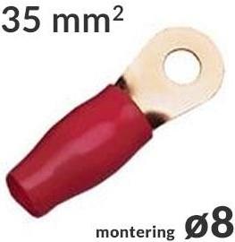 Ringkabelsko 35mm² Rød ø8, 1 stk forside/front