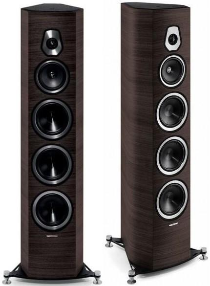 Sonus faber Sonetto VIII Wenge Gulvhøjttalersæt forside/front