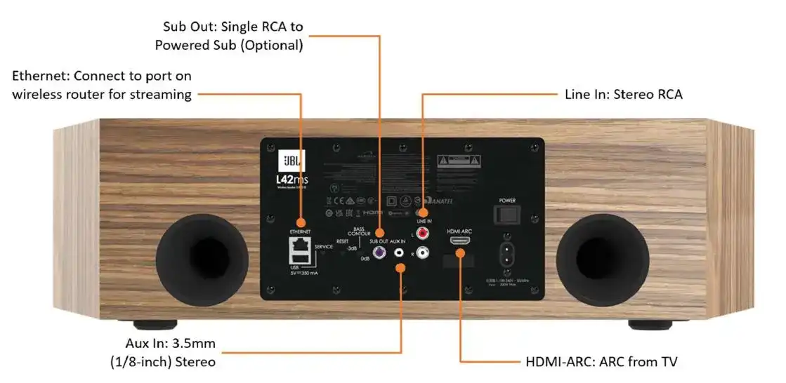 JBL-L42ms-input-output