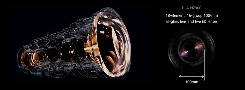 JVC-DLANZ900-lens-banner