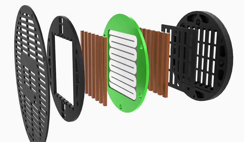 Planar magnetiske enhed