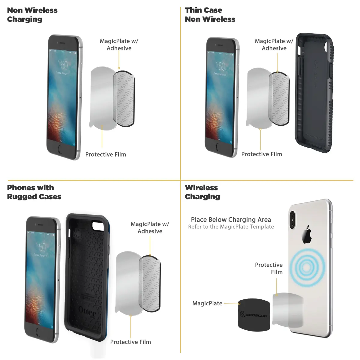 Scosche-MagicPlate-placement